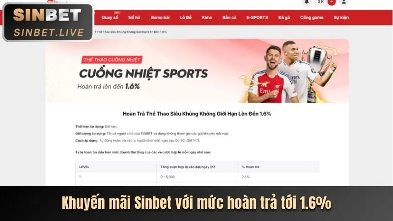 Cập nhật tin tức cá cược thể thao mới nhất tại vip789 win